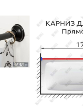 Карнизы, поручни от Производителей ванн